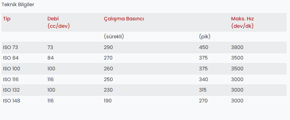 bilgi