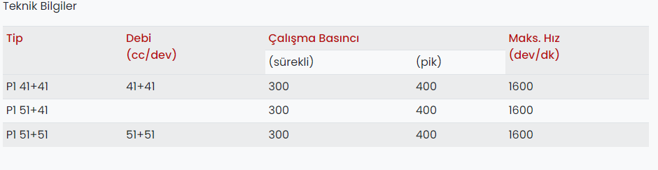 bilgi